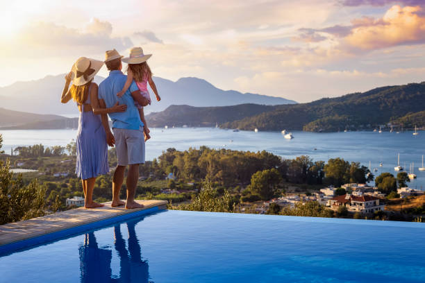 Family activities itinerary?>